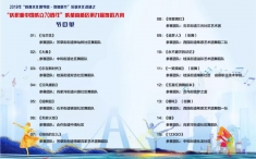 视觉的饕餮盛宴——2019年“成都文化四季风·劲舞暖冬”系列文化活动之“庆祝新中国成立70周年”成都高新区第九届舞蹈大赛